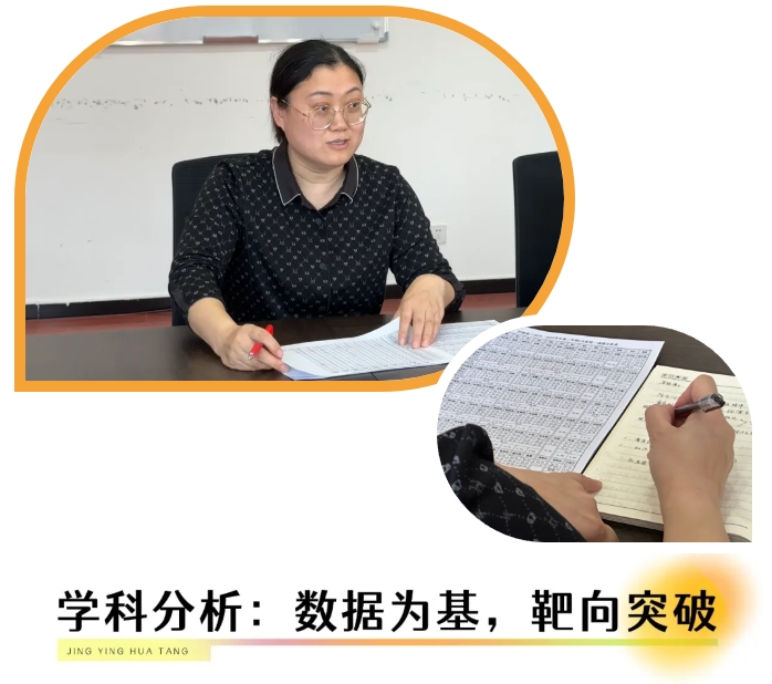 精英華唐藝術高中高三質檢一成績分析會